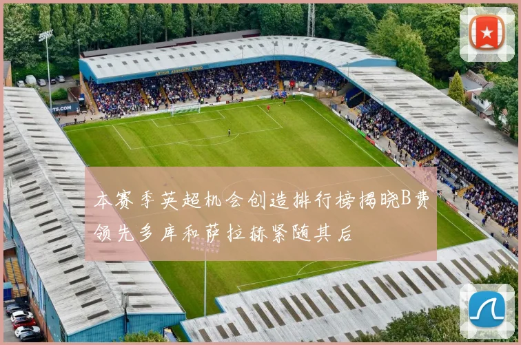 本赛季英超机会创造排行榜揭晓B费领先多库和萨拉赫紧随其后